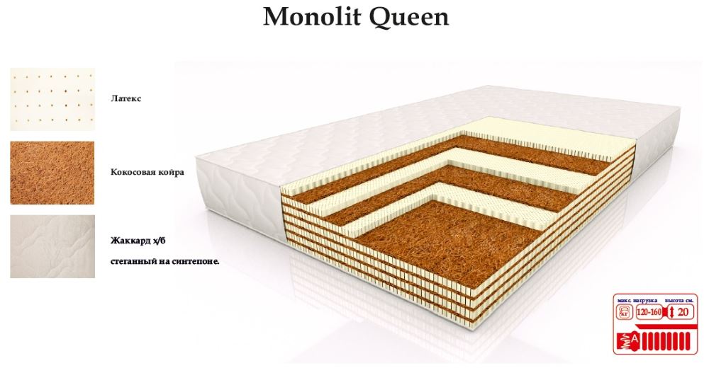 Фото Матрас Монолит Квин (Monolit Queen) от производителя DOORсон  в Евпатории по цене 28 630 ₽