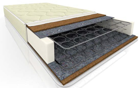 Фото Матрас Элит плюс Lite Bonnel Титан от производителя Вега в Евпатории по цене 9 150 ₽
