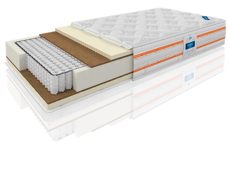 Фото Матрас Imperial (Империал) от производителя Сити в Евпатории по цене 22 400 ₽