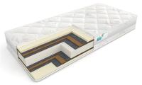 Фото zhestkie-matrasy матрас admiral latex (адмирал латекс) производитель Сити