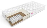 Матрас Active (Актив) (70х200 , Ширина 70 см , Высота 22 см (Сити) ) в Евпатории от производителя в интернет магазине Планета Комфорта Матрас Active (Актив) (70х200 , Ширина 70 см , Высота 22 см (Сити) ) в Евпатории от производителя