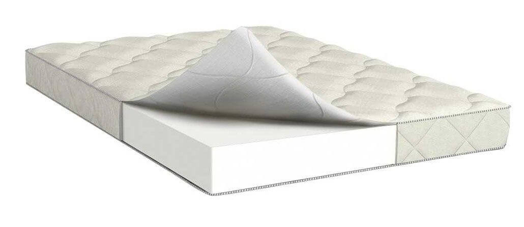 Фото Матрас Lite plus lux (Лайт плас люкс) от производителя Сити в Евпатории по цене 7 610 ₽