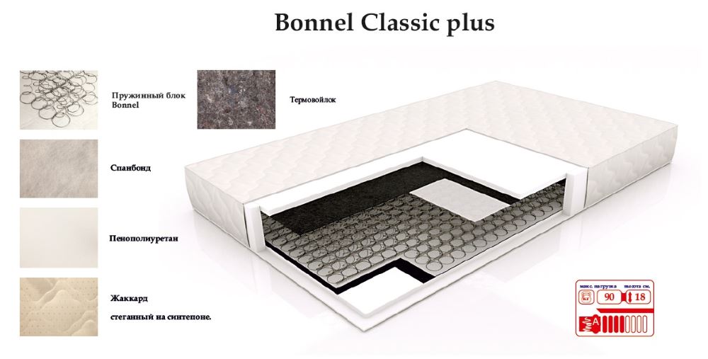 Фото Матрас Боннель классика плюс (Bonnel classic pluss) от производителя DOORсон  в Евпатории по цене 6 240 ₽