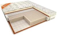 Фото vysokie-matrasy матрас лагуна м производитель Браво-мебель