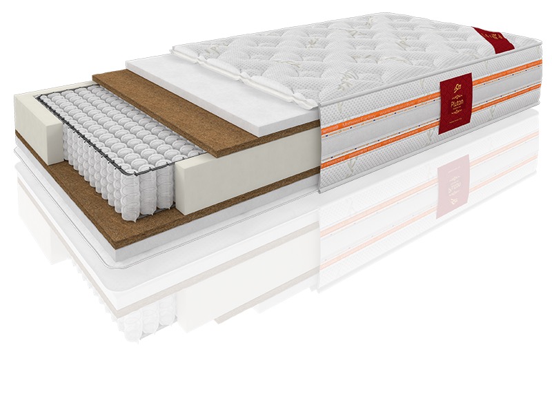 Фото Матрас Pluton от производителя Сити в Евпатории по цене 16 870 ₽