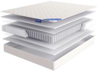 Фото  матрас venta (вента) производитель Линия Флекс
