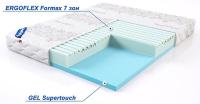 Фото  матрас active gel (актив гель) производитель Линия Флекс