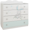 Фото Комод Бонни МКВ-06 от производителя Мебельсон в Евпатории по цене 7&nbsp;760 ₽
